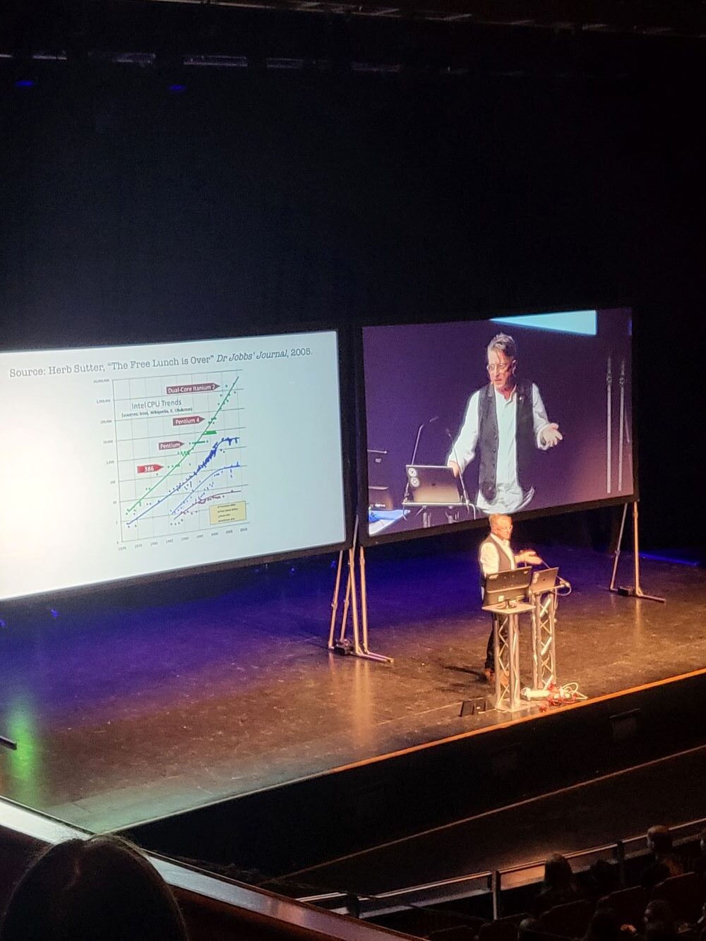 Heathfield's science students get to rub shoulders with top UK ...